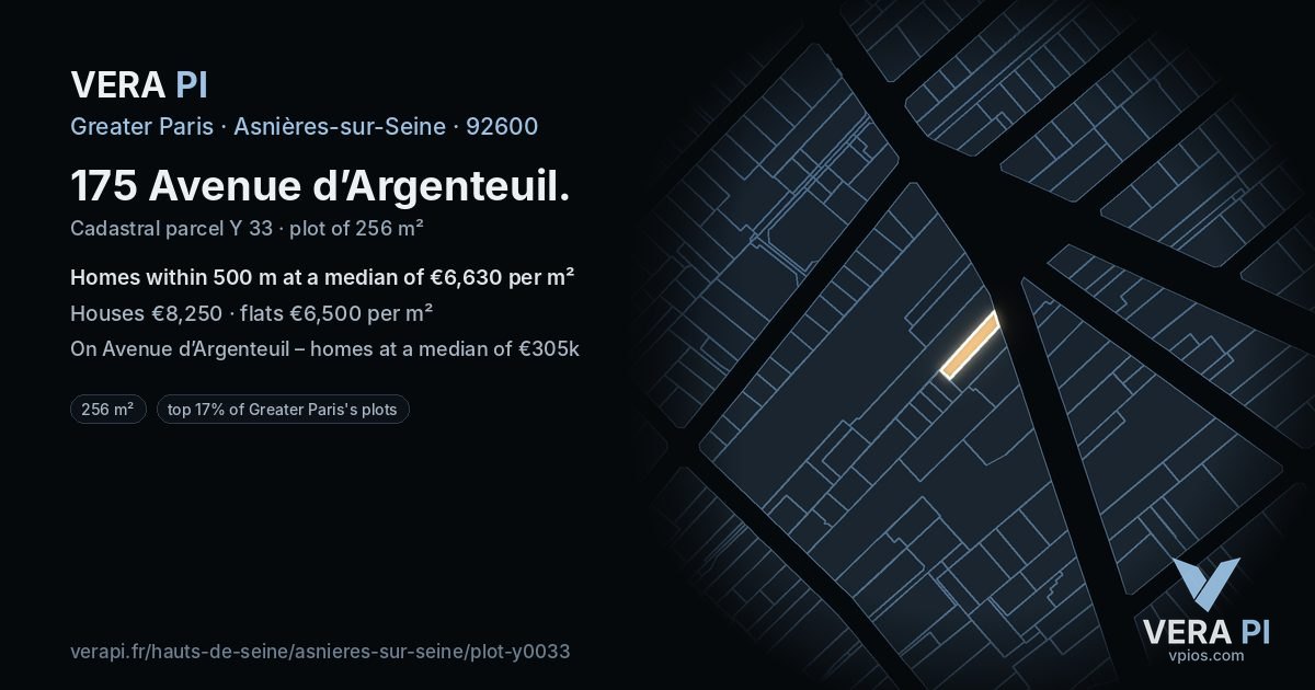175 Avenue d’Argenteuil, Asnières-sur-Seine at night – the plot lit, the parcels around coloured by the prices near them