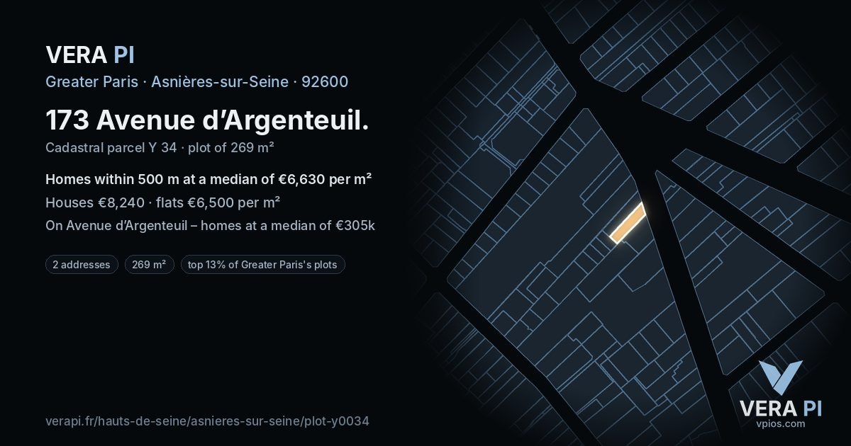 173 Avenue d’Argenteuil, Asnières-sur-Seine at night – the plot lit, the parcels around coloured by the prices near them