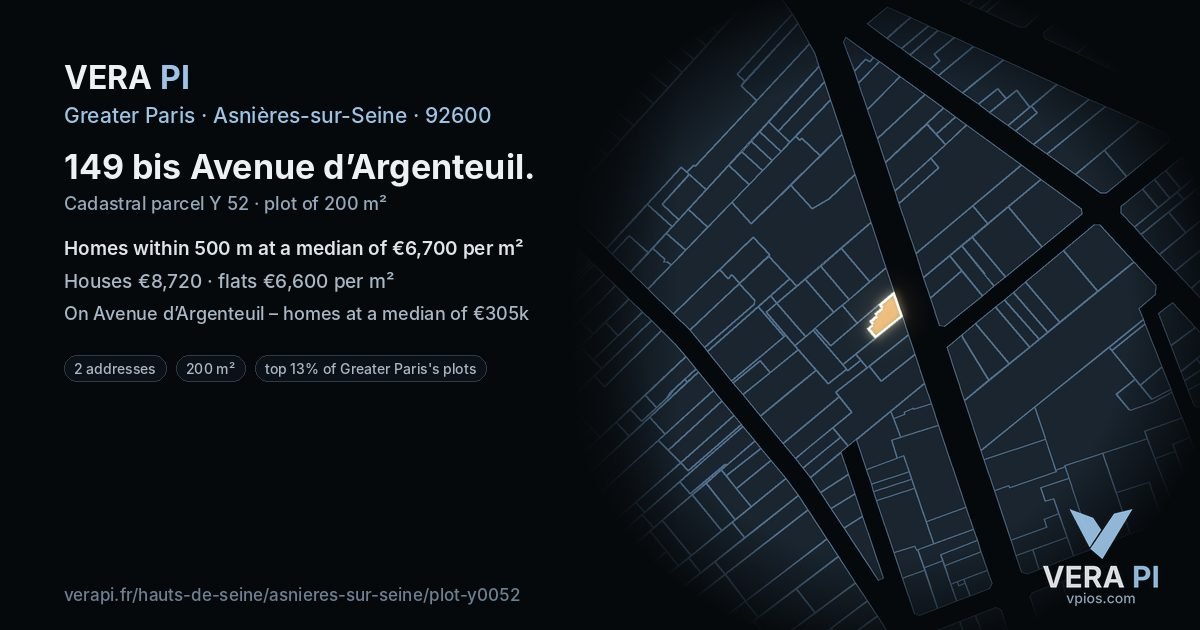 149 bis Avenue d’Argenteuil, Asnières-sur-Seine at night – the plot lit, the parcels around coloured by the prices near them