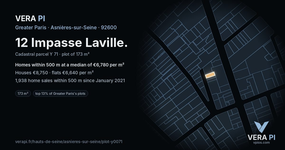 12 Impasse Laville, Asnières-sur-Seine at night – the plot lit, the parcels around coloured by the prices near them