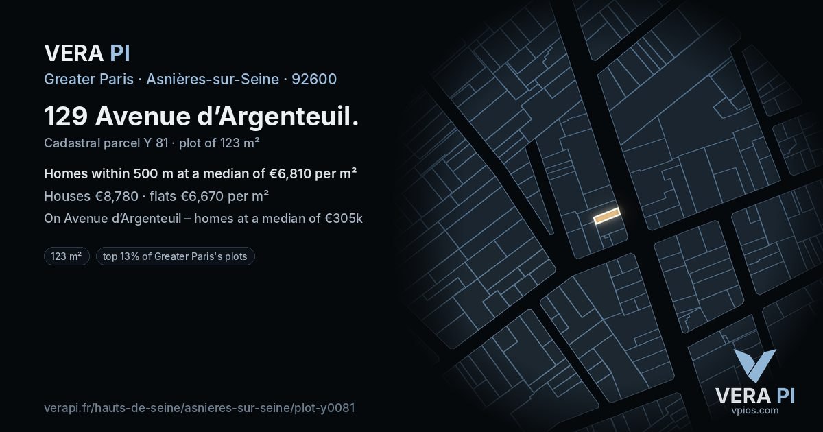 129 Avenue d’Argenteuil, Asnières-sur-Seine at night – the plot lit, the parcels around coloured by the prices near them