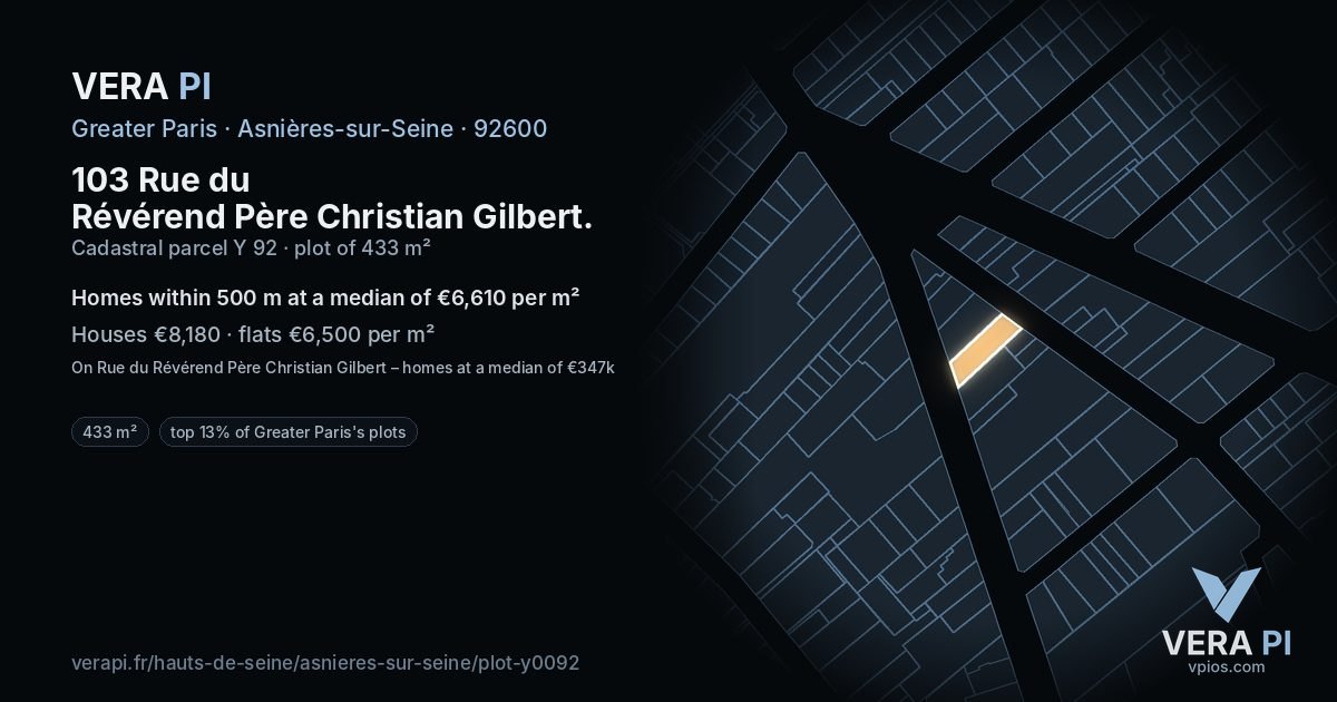 103 Rue du Révérend Père Christian Gilbert, Asnières-sur-Seine at night – the plot lit, the parcels around coloured by the prices near them