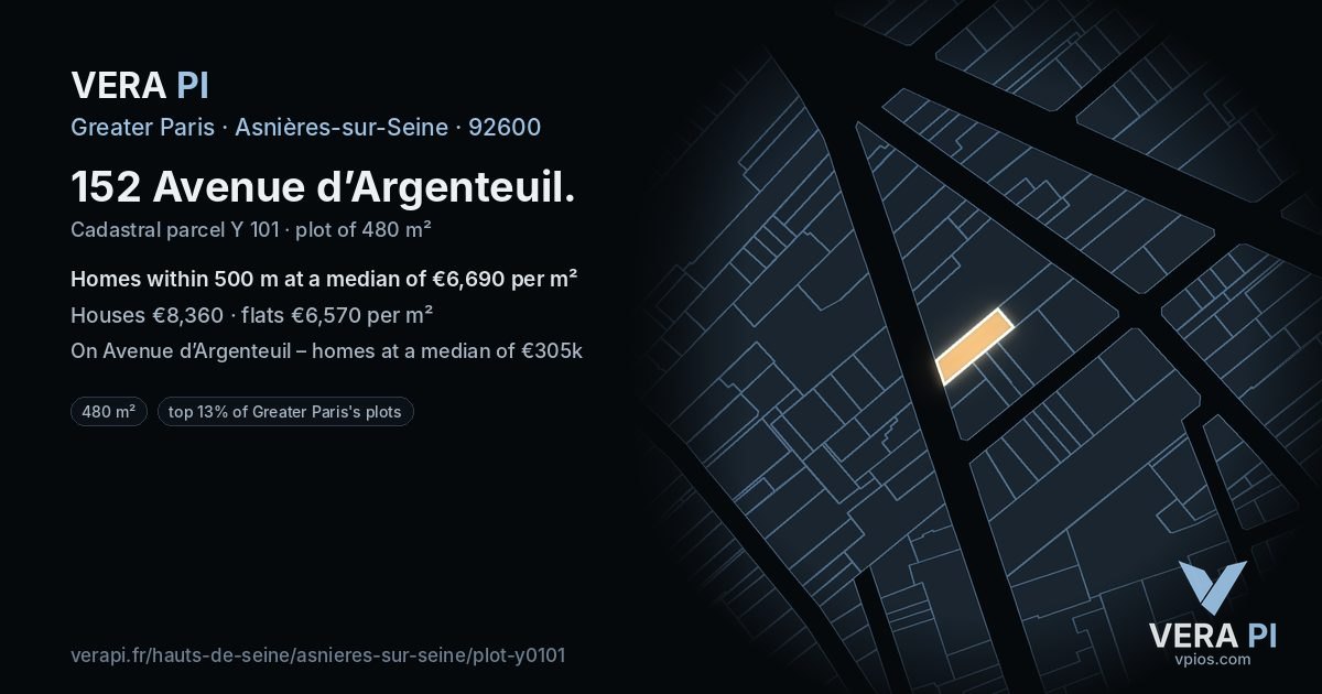 152 Avenue d’Argenteuil, Asnières-sur-Seine at night – the plot lit, the parcels around coloured by the prices near them