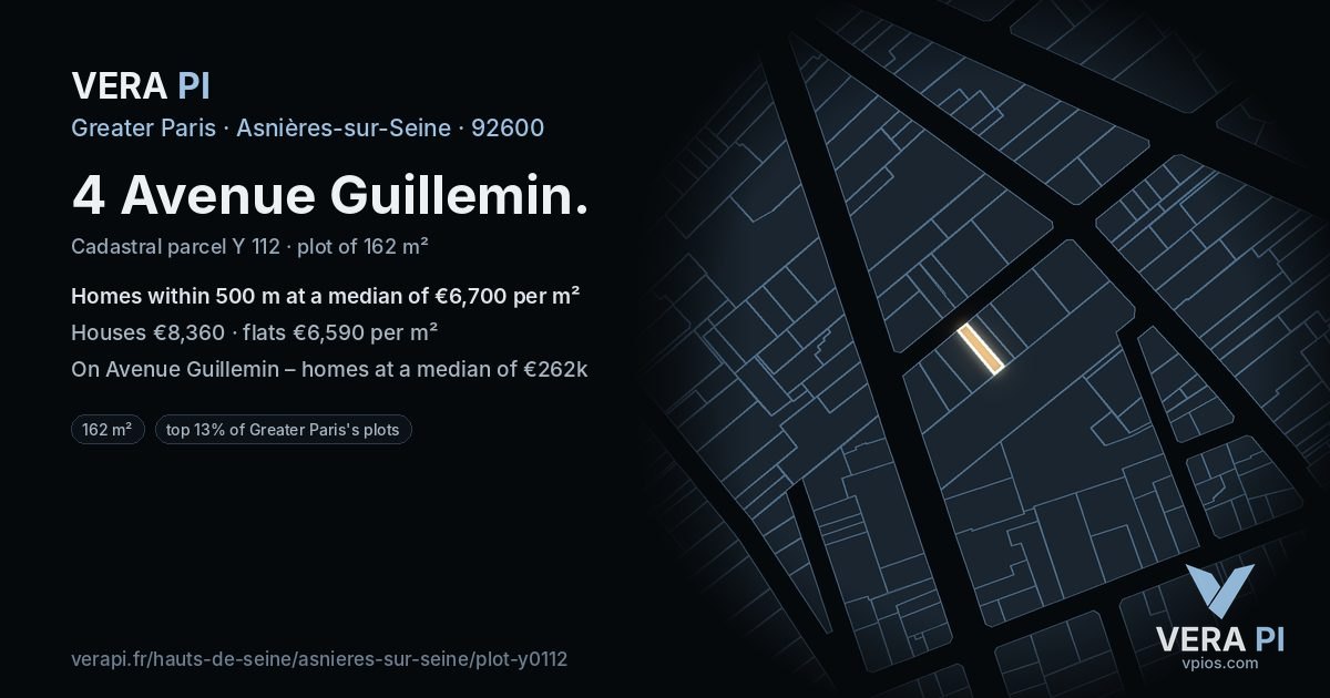 4 Avenue Guillemin, Asnières-sur-Seine at night – the plot lit, the parcels around coloured by the prices near them