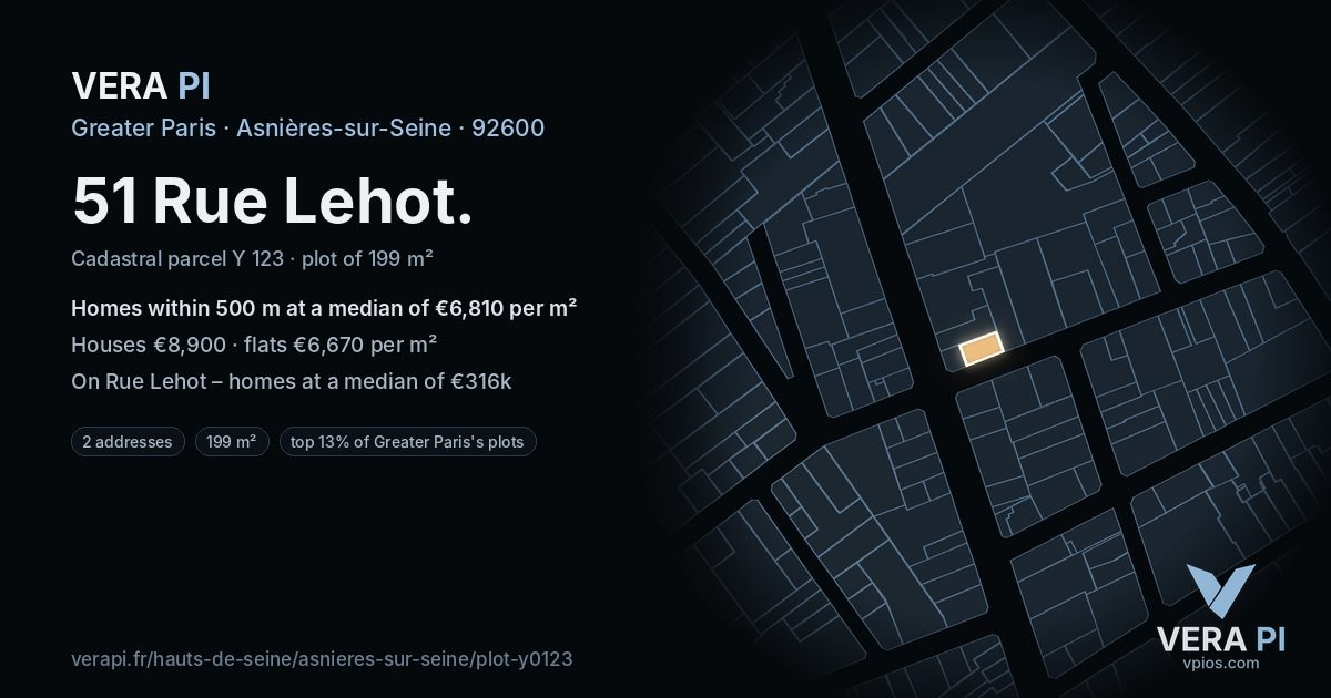 51 Rue Lehot, Asnières-sur-Seine at night – the plot lit, the parcels around coloured by the prices near them
