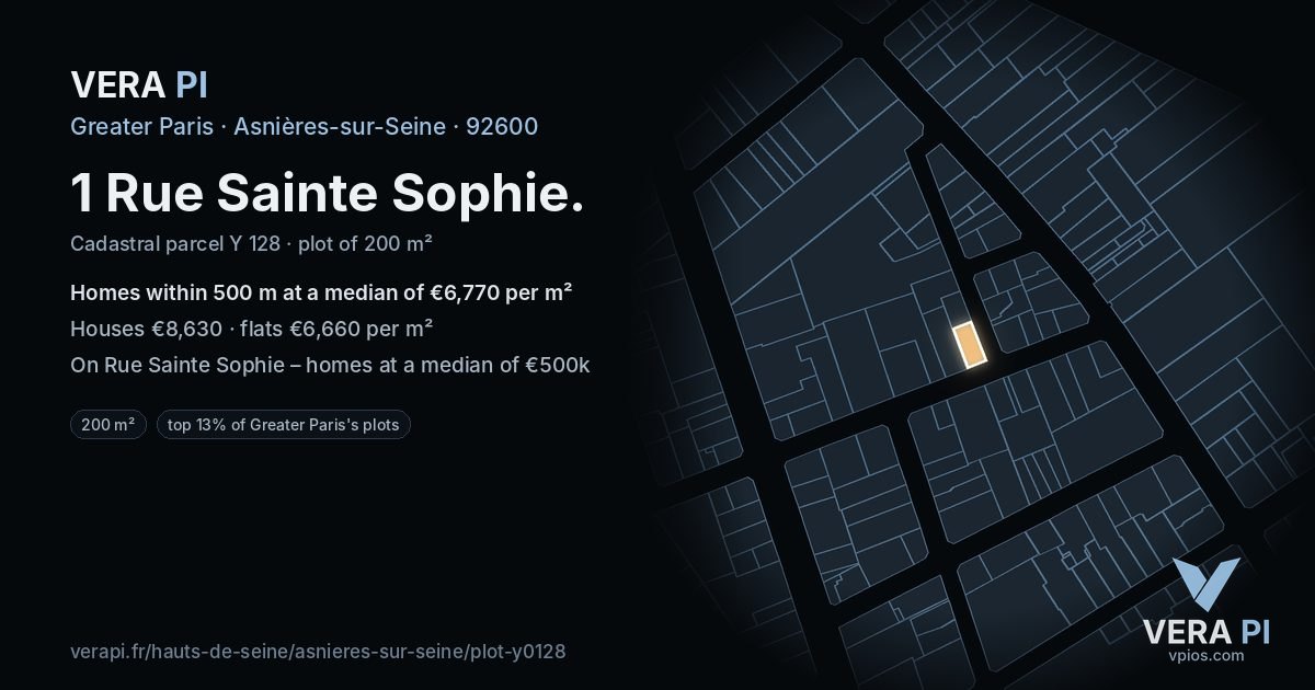 1 Rue Sainte Sophie, Asnières-sur-Seine at night – the plot lit, the parcels around coloured by the prices near them