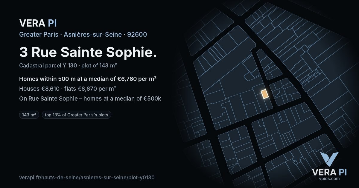 3 Rue Sainte Sophie, Asnières-sur-Seine at night – the plot lit, the parcels around coloured by the prices near them