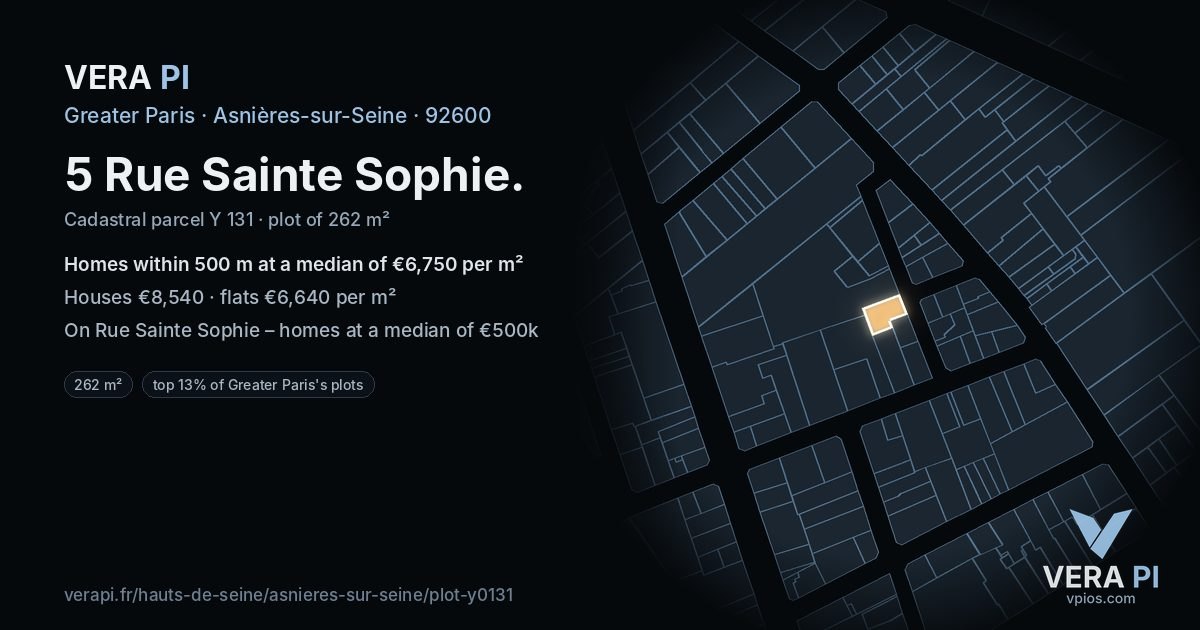 5 Rue Sainte Sophie, Asnières-sur-Seine at night – the plot lit, the parcels around coloured by the prices near them