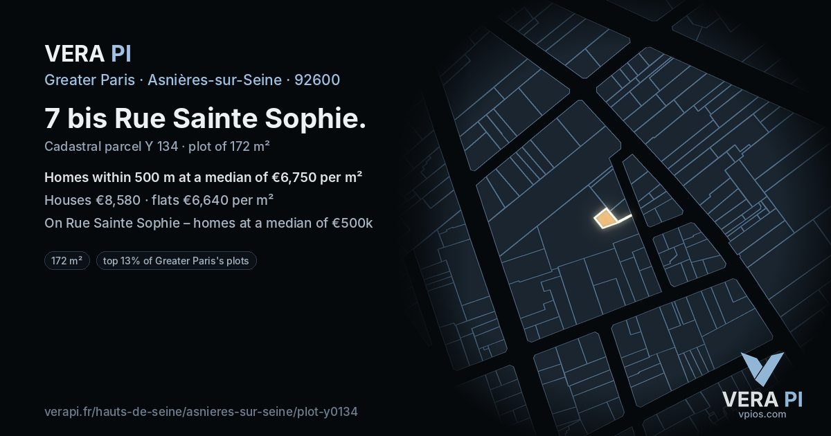 7 bis Rue Sainte Sophie, Asnières-sur-Seine at night – the plot lit, the parcels around coloured by the prices near them
