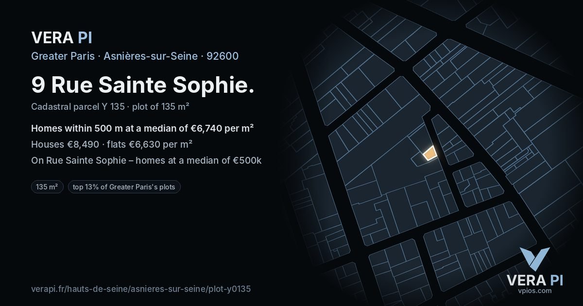 9 Rue Sainte Sophie, Asnières-sur-Seine at night – the plot lit, the parcels around coloured by the prices near them