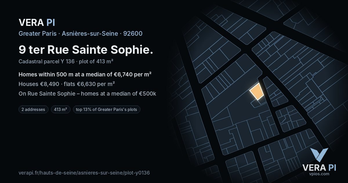 9 ter Rue Sainte Sophie, Asnières-sur-Seine at night – the plot lit, the parcels around coloured by the prices near them