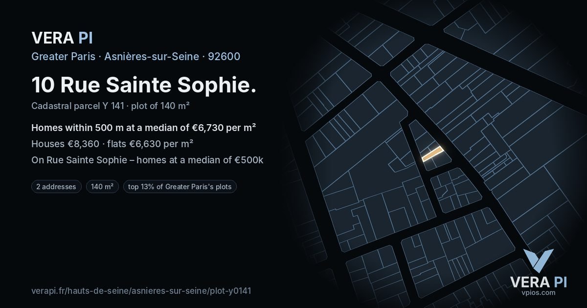 10 Rue Sainte Sophie, Asnières-sur-Seine at night – the plot lit, the parcels around coloured by the prices near them