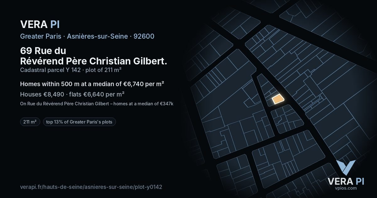 69 Rue du Révérend Père Christian Gilbert, Asnières-sur-Seine at night – the plot lit, the parcels around coloured by the prices near them