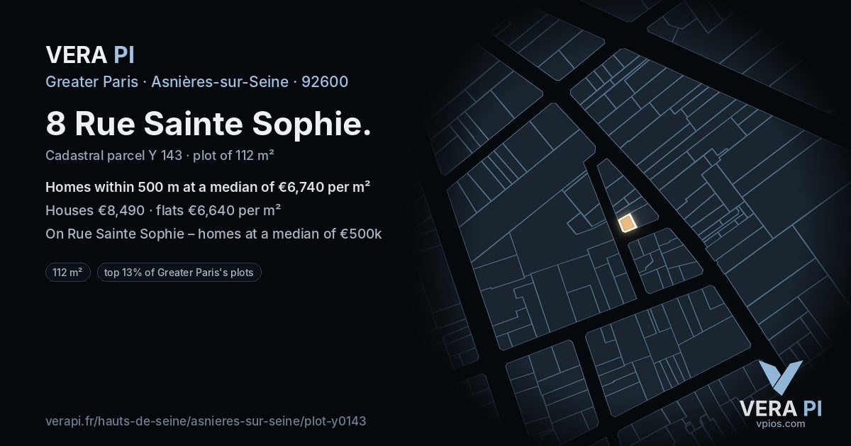 8 Rue Sainte Sophie, Asnières-sur-Seine at night – the plot lit, the parcels around coloured by the prices near them