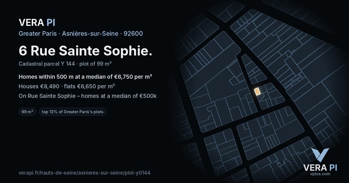 6 Rue Sainte Sophie, Asnières-sur-Seine at night – the plot lit, the parcels around coloured by the prices near them