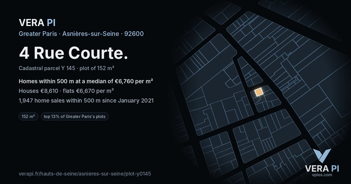 4 Rue Courte, Asnières-sur-Seine at night – the plot lit, the parcels around coloured by the prices near them