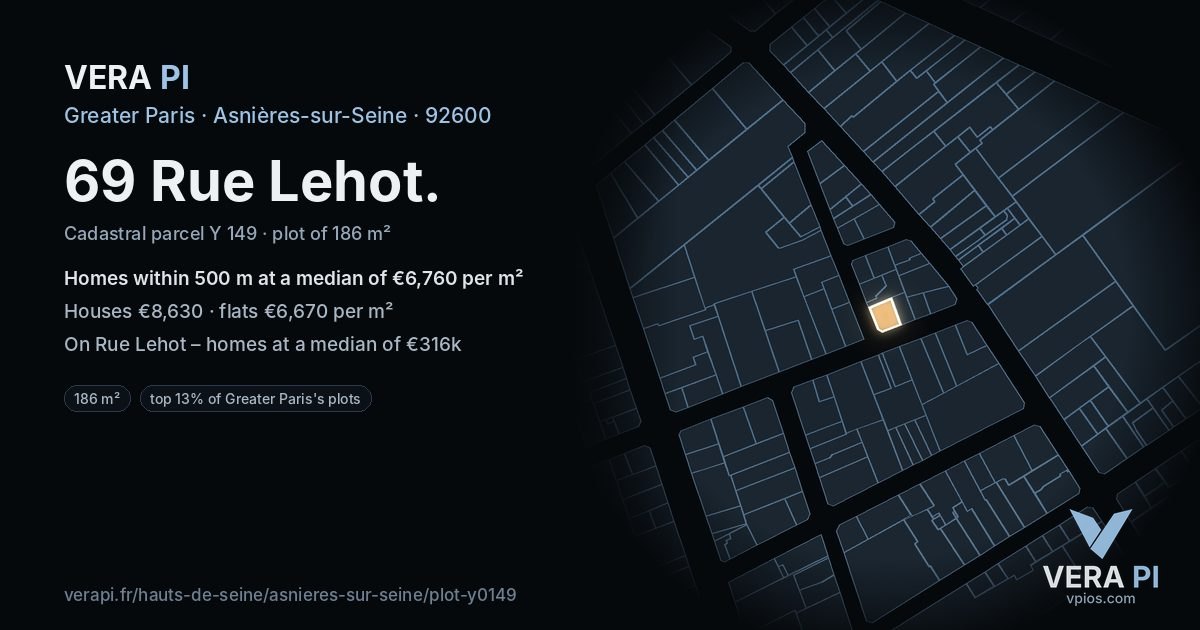 69 Rue Lehot, Asnières-sur-Seine at night – the plot lit, the parcels around coloured by the prices near them