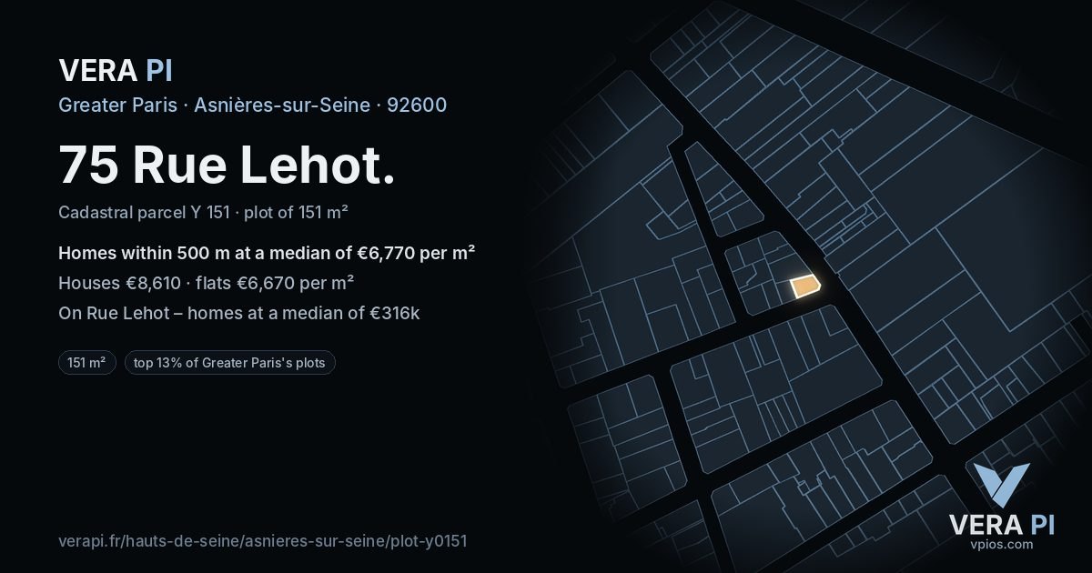 75 Rue Lehot, Asnières-sur-Seine at night – the plot lit, the parcels around coloured by the prices near them