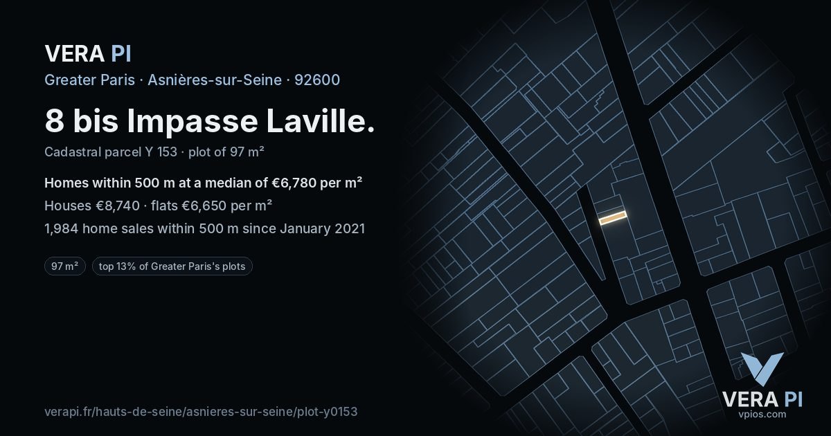 8 bis Impasse Laville, Asnières-sur-Seine at night – the plot lit, the parcels around coloured by the prices near them