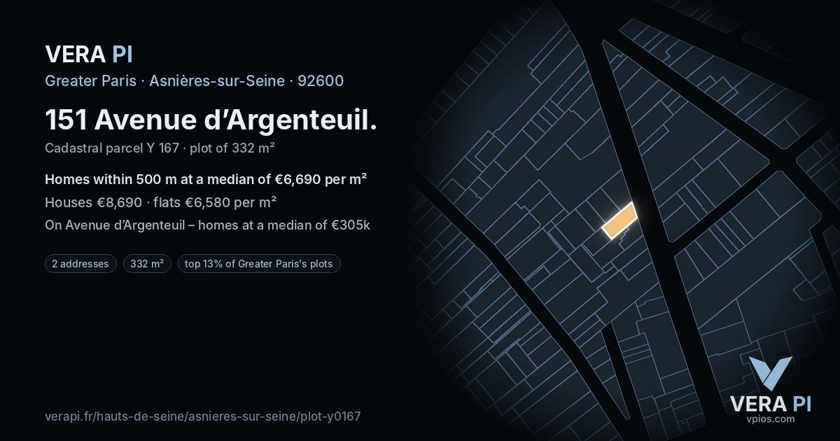 151 Avenue d’Argenteuil, Asnières-sur-Seine at night – the plot lit, the parcels around coloured by the prices near them