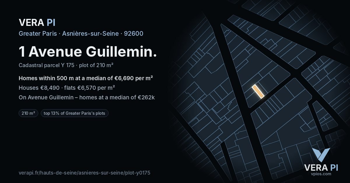 1 Avenue Guillemin, Asnières-sur-Seine at night – the plot lit, the parcels around coloured by the prices near them