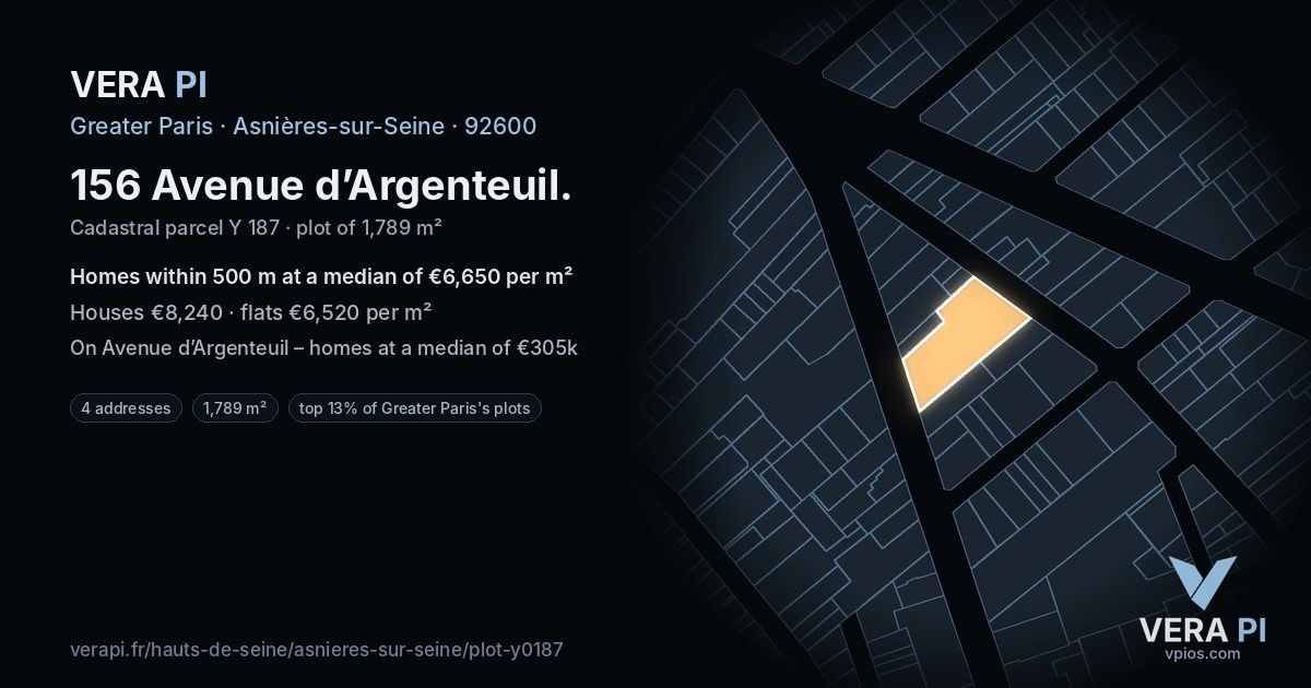 156 Avenue d’Argenteuil, Asnières-sur-Seine at night – the plot lit, the parcels around coloured by the prices near them