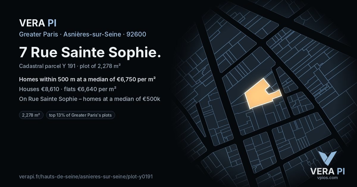 7 Rue Sainte Sophie, Asnières-sur-Seine at night – the plot lit, the parcels around coloured by the prices near them