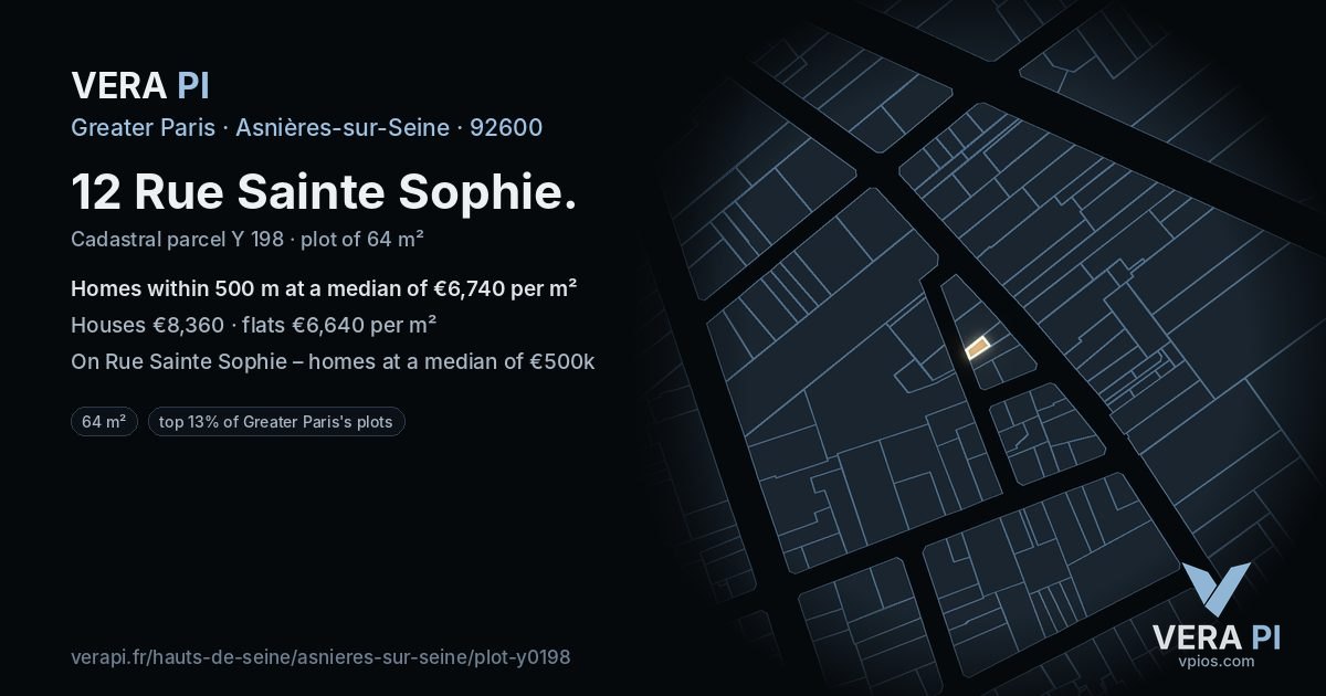 12 Rue Sainte Sophie, Asnières-sur-Seine at night – the plot lit, the parcels around coloured by the prices near them