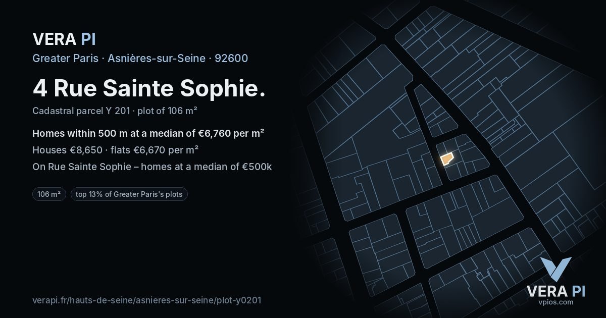 4 Rue Sainte Sophie, Asnières-sur-Seine at night – the plot lit, the parcels around coloured by the prices near them