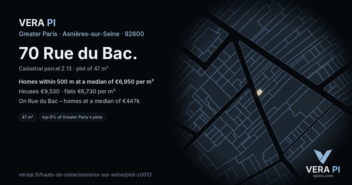 70 Rue du Bac, Asnières-sur-Seine at night – the plot lit, the parcels around coloured by the prices near them