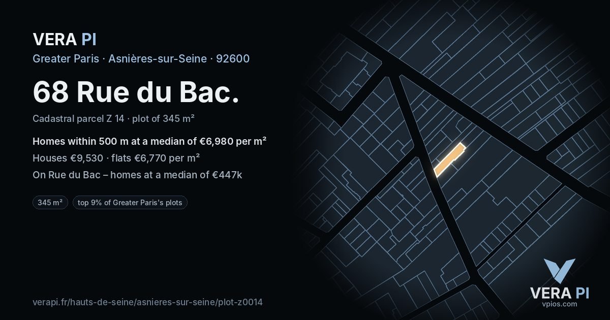 68 Rue du Bac, Asnières-sur-Seine at night – the plot lit, the parcels around coloured by the prices near them