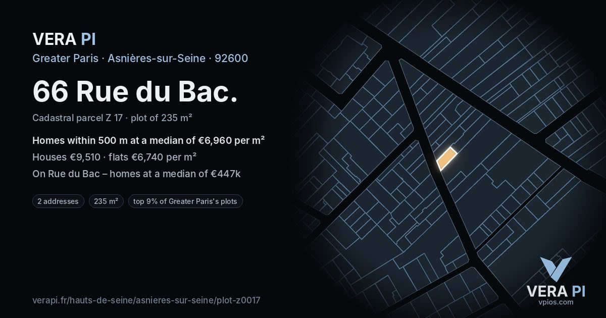 66 Rue du Bac, Asnières-sur-Seine at night – the plot lit, the parcels around coloured by the prices near them