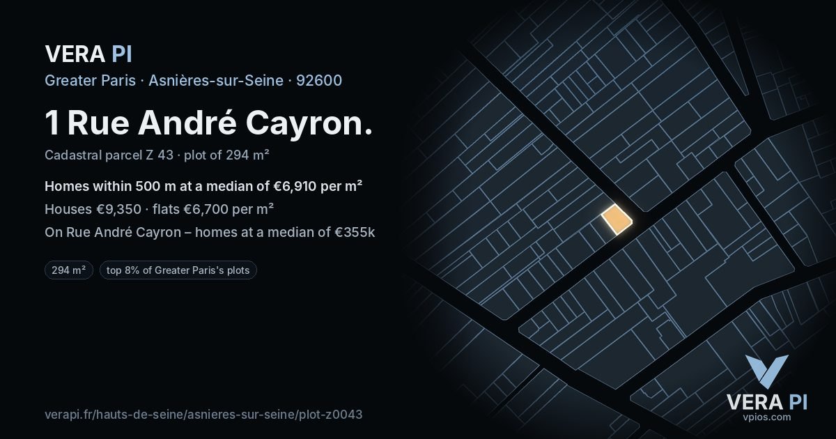 1 Rue André Cayron, Asnières-sur-Seine at night – the plot lit, the parcels around coloured by the prices near them