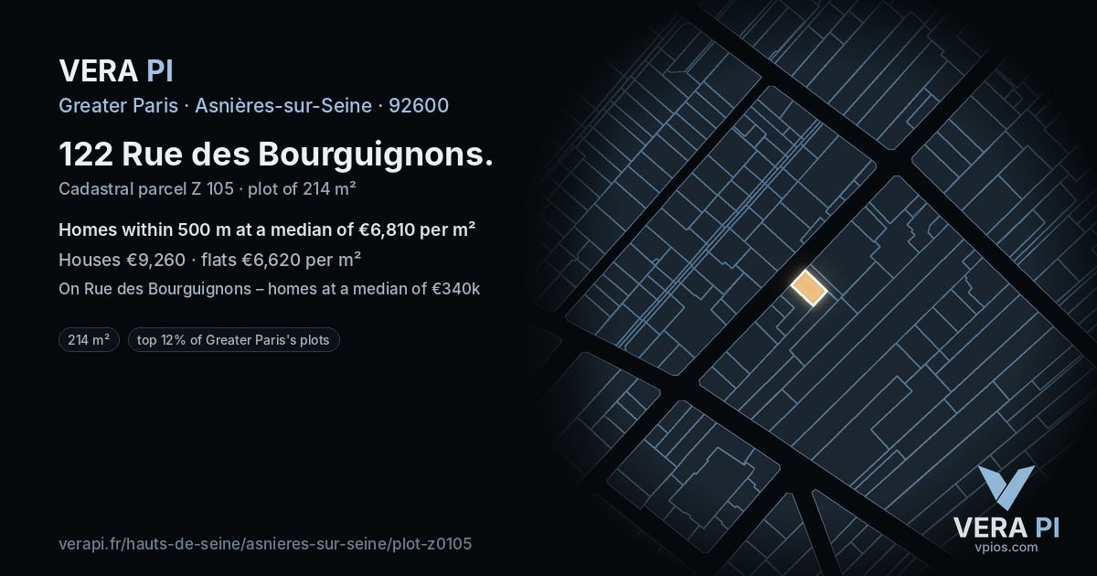 122 Rue des Bourguignons, Asnières-sur-Seine at night – the plot lit, the parcels around coloured by the prices near them