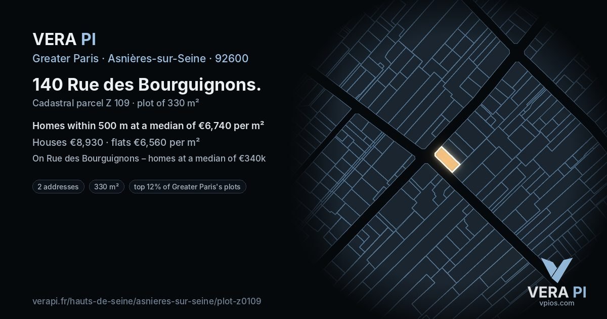 140 Rue des Bourguignons, Asnières-sur-Seine at night – the plot lit, the parcels around coloured by the prices near them