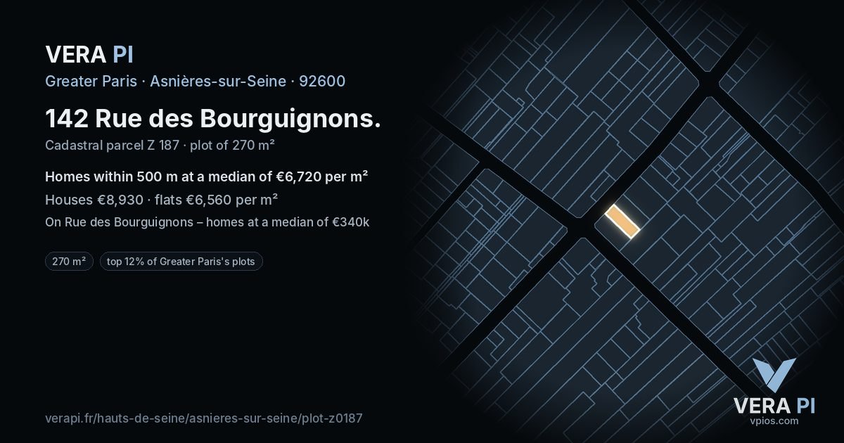 142 Rue des Bourguignons, Asnières-sur-Seine at night – the plot lit, the parcels around coloured by the prices near them