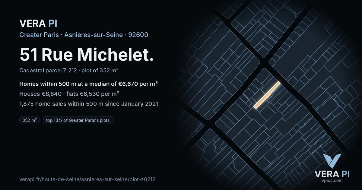 51 Rue Michelet, Asnières-sur-Seine at night – the plot lit, the parcels around coloured by the prices near them