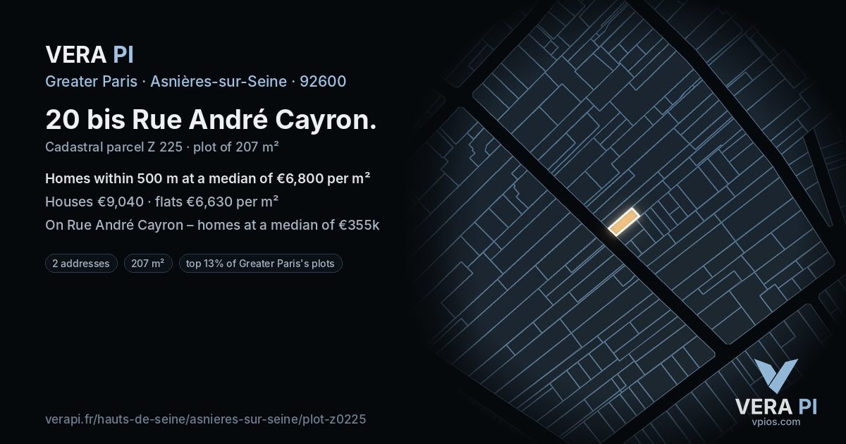 20 bis Rue André Cayron, Asnières-sur-Seine at night – the plot lit, the parcels around coloured by the prices near them