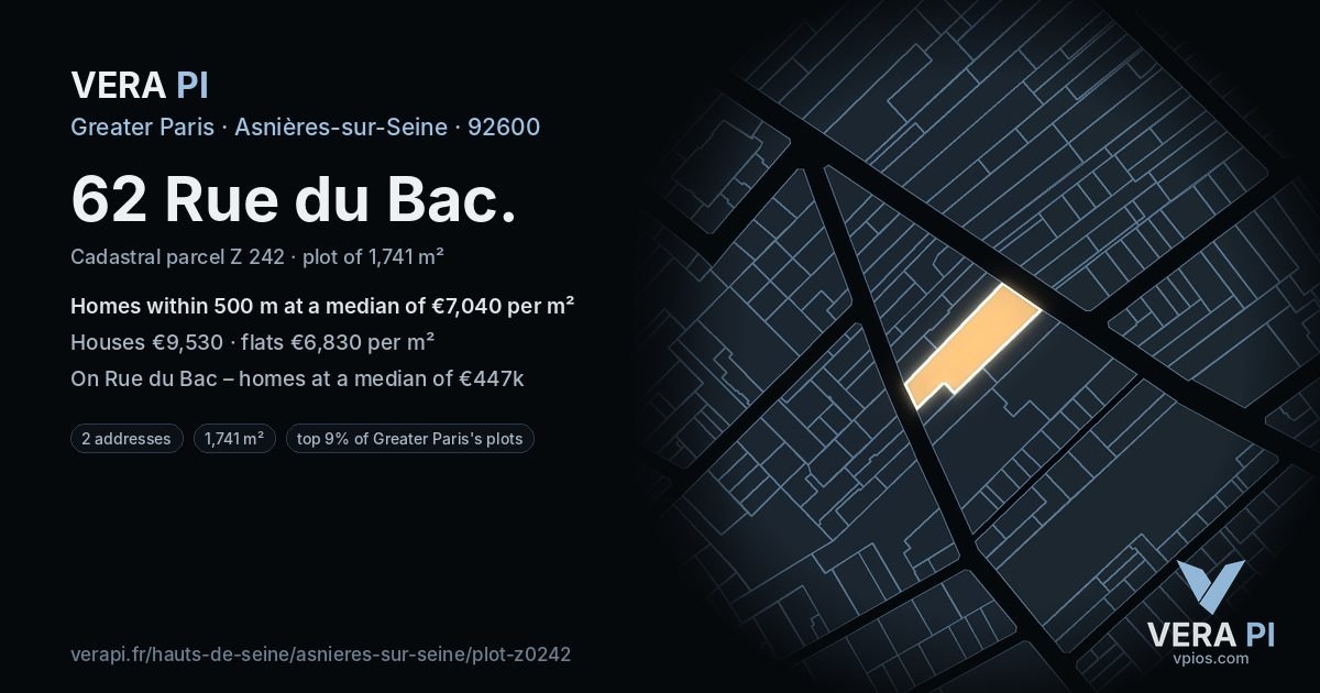 62 Rue du Bac, Asnières-sur-Seine at night – the plot lit, the parcels around coloured by the prices near them