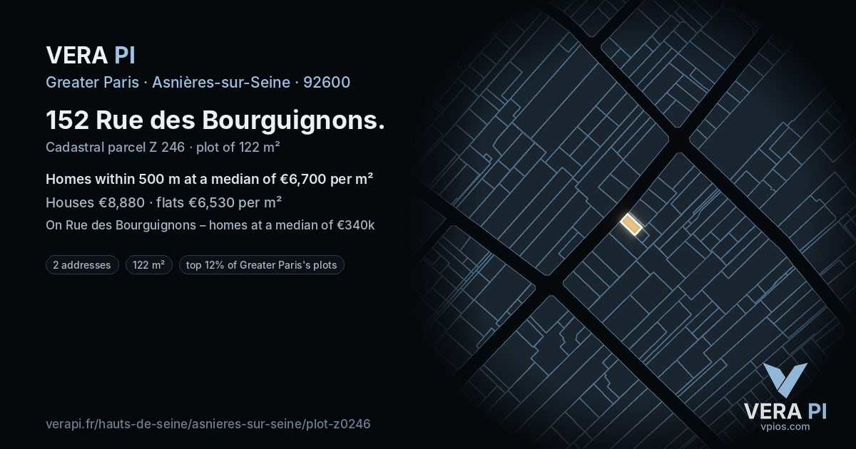 152 Rue des Bourguignons, Asnières-sur-Seine at night – the plot lit, the parcels around coloured by the prices near them