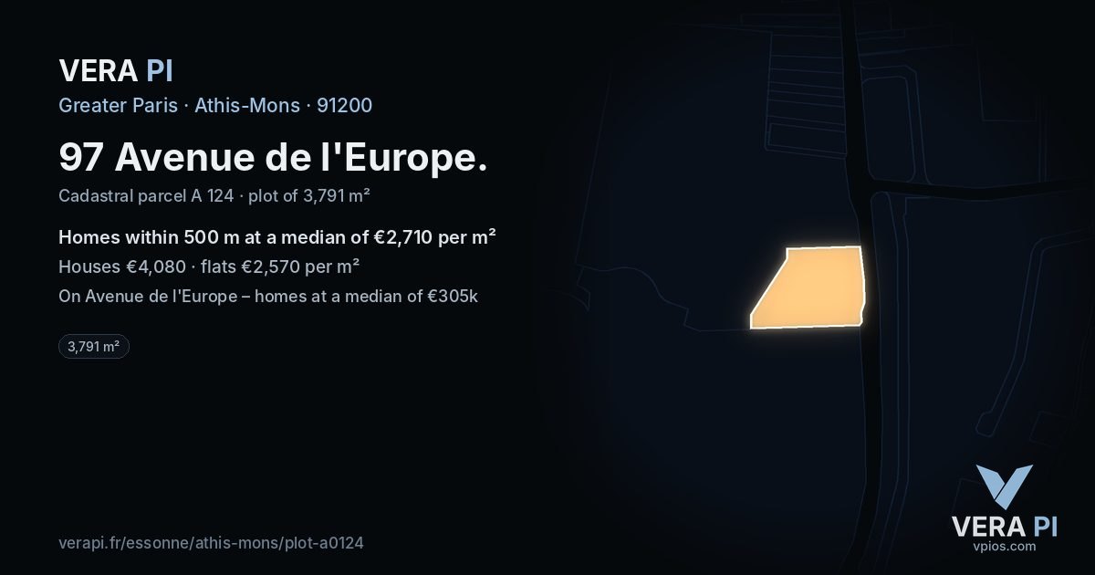97 Avenue de l'Europe, Athis-Mons at night – the plot lit, the parcels around coloured by the prices near them
