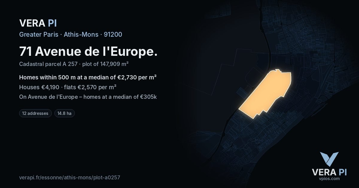 71 Avenue de l'Europe, Athis-Mons at night – the plot lit, the parcels around coloured by the prices near them