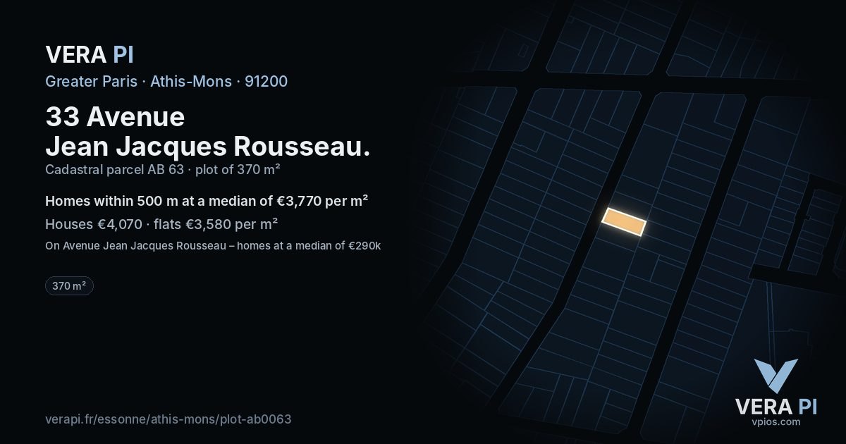 33 Avenue Jean Jacques Rousseau, Athis-Mons at night – the plot lit, the parcels around coloured by the prices near them