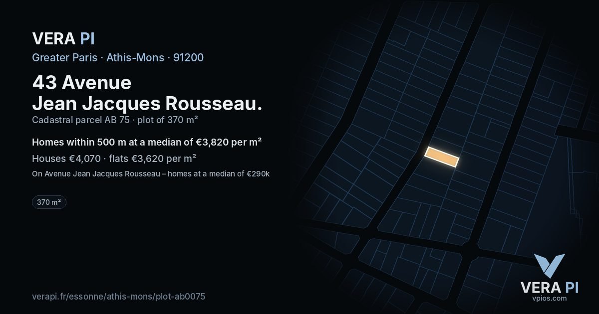 43 Avenue Jean Jacques Rousseau, Athis-Mons at night – the plot lit, the parcels around coloured by the prices near them