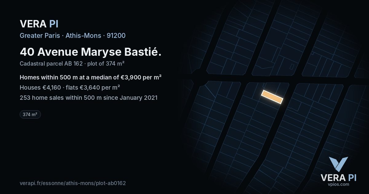 40 Avenue Maryse Bastié, Athis-Mons at night – the plot lit, the parcels around coloured by the prices near them