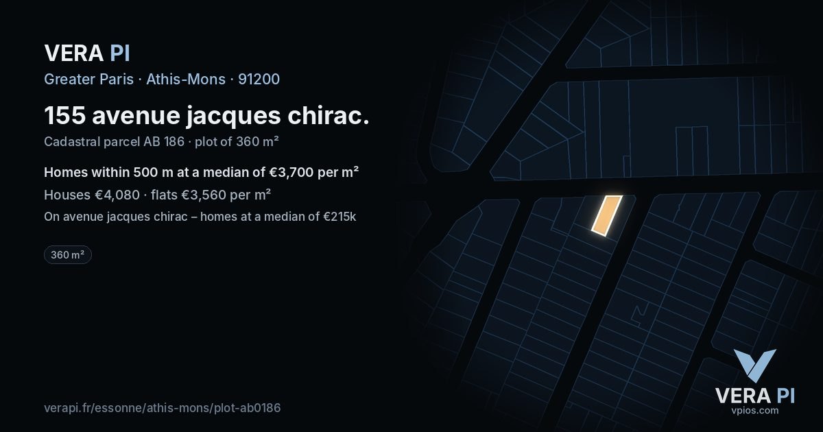 155 avenue jacques chirac, Athis-Mons at night – the plot lit, the parcels around coloured by the prices near them