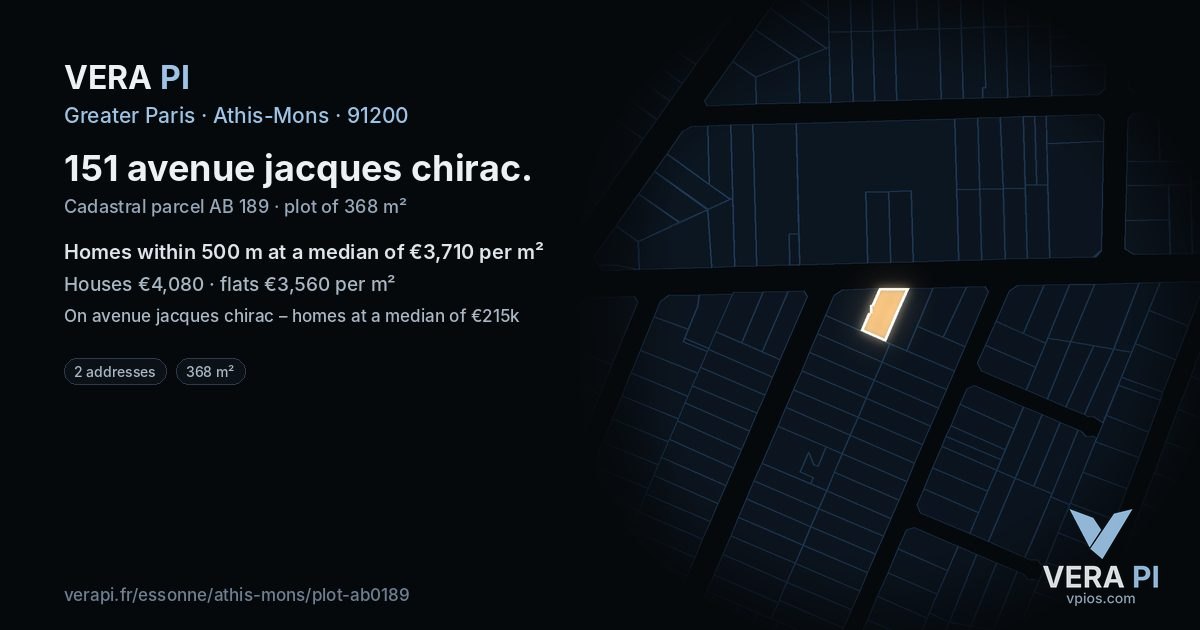151 avenue jacques chirac, Athis-Mons at night – the plot lit, the parcels around coloured by the prices near them