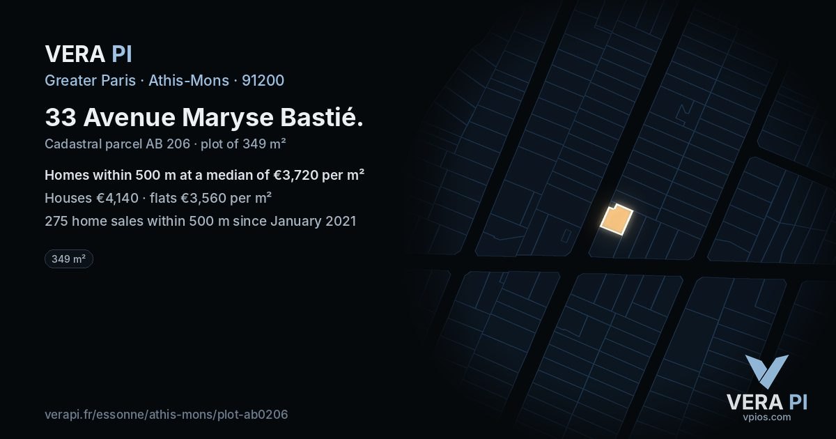 33 Avenue Maryse Bastié, Athis-Mons at night – the plot lit, the parcels around coloured by the prices near them
