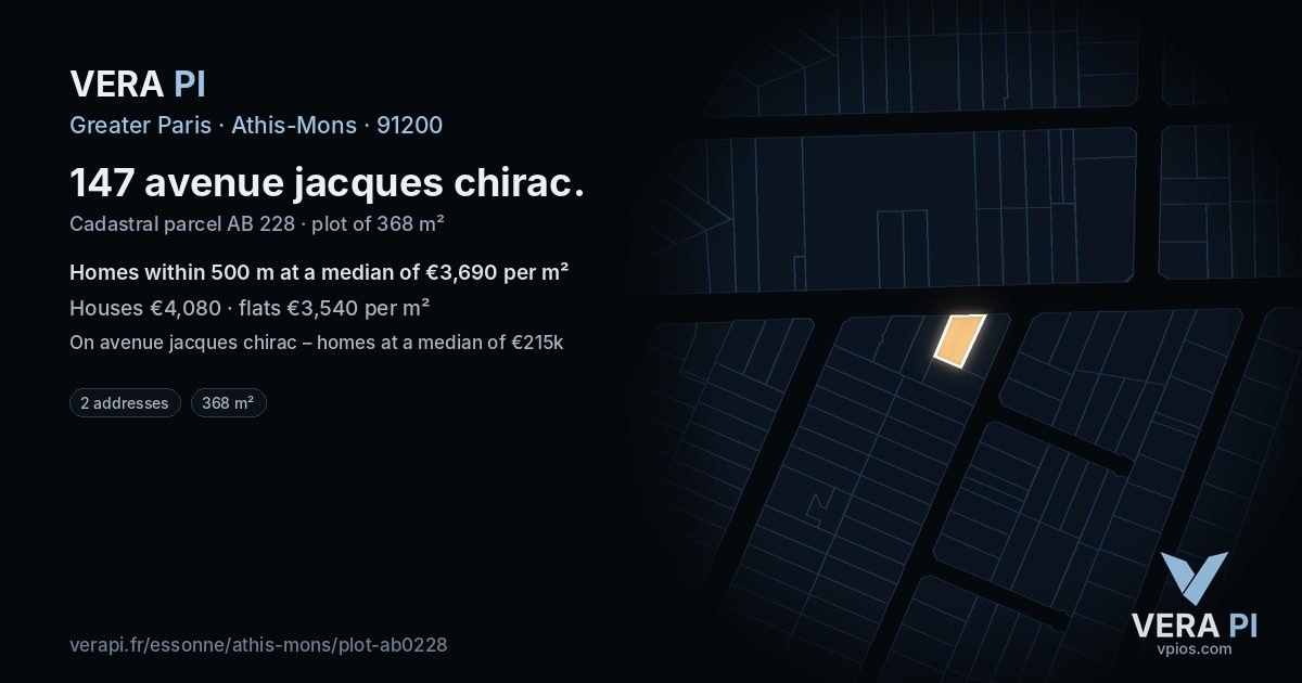 147 avenue jacques chirac, Athis-Mons at night – the plot lit, the parcels around coloured by the prices near them
