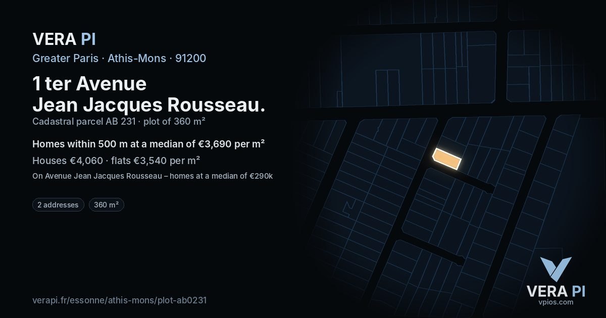 1 ter Avenue Jean Jacques Rousseau, Athis-Mons at night – the plot lit, the parcels around coloured by the prices near them